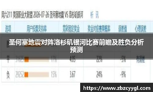 yy体育圣何塞地震对阵洛杉矶银河比赛前瞻及胜负分析预测